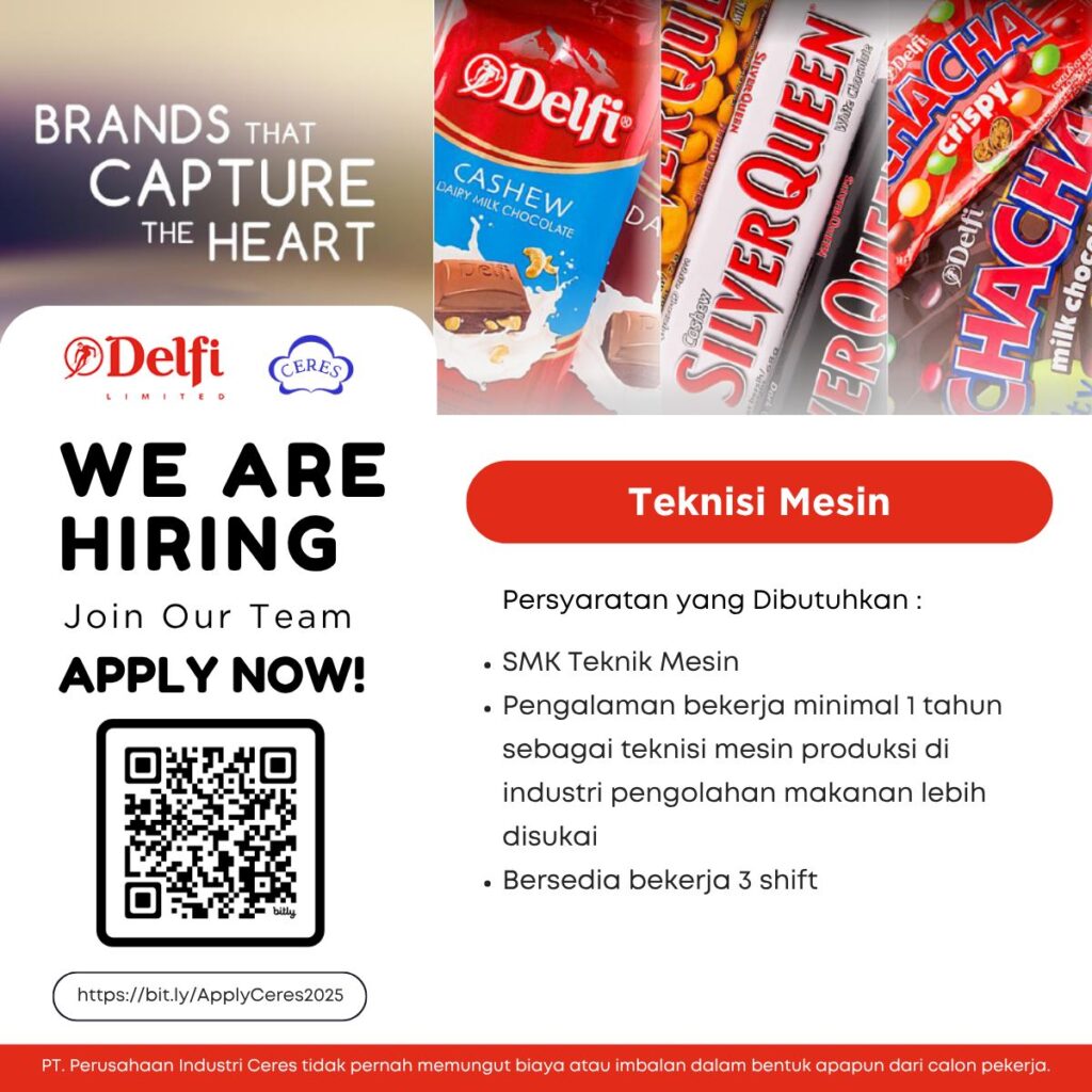 PT Perusahaan Industri Ceres