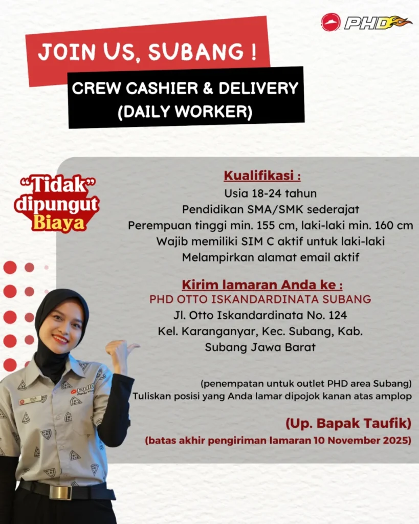PHD Subang