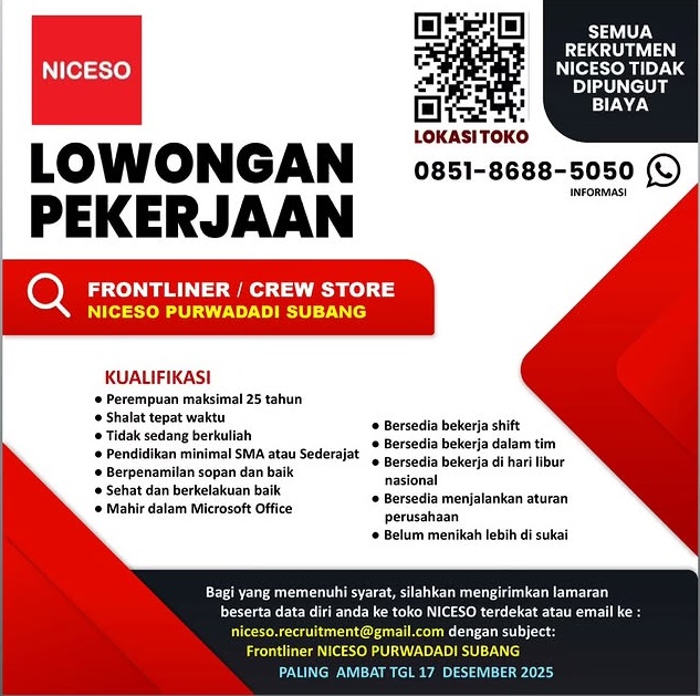 NICESO PURWADADI SUBANG