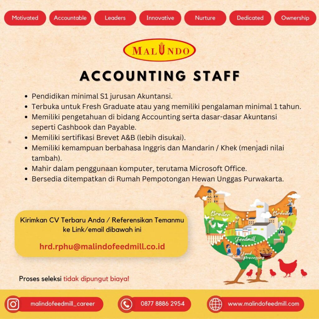 PT Malindo Feedmill Subang