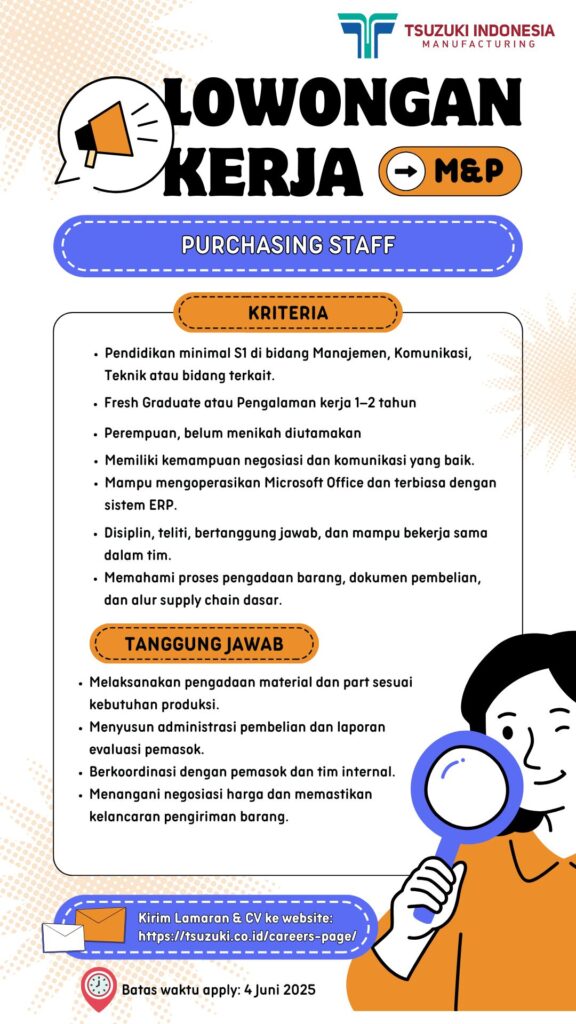 PT Tsuzuki Indonesia Manufacturing