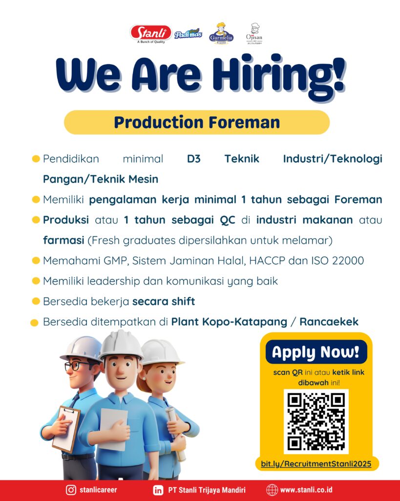 PT Stanli Trijaya Mandiri
