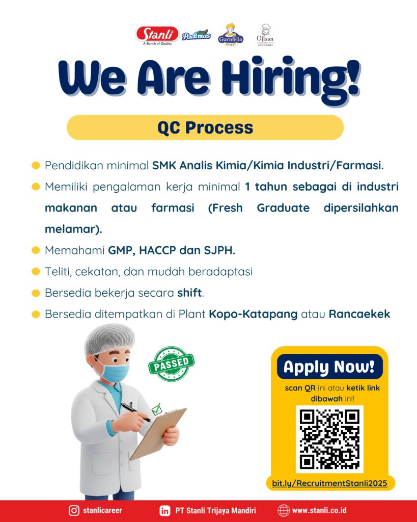 PT Stanli Trijaya Mandiri