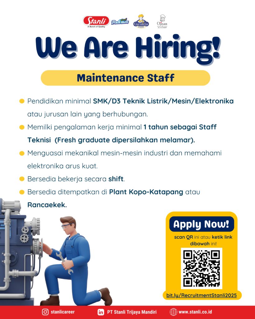PT Stanli Trijaya Mandiri