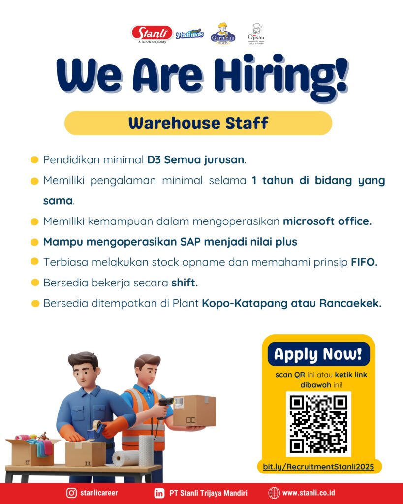 PT Stanli Trijaya Mandiri
