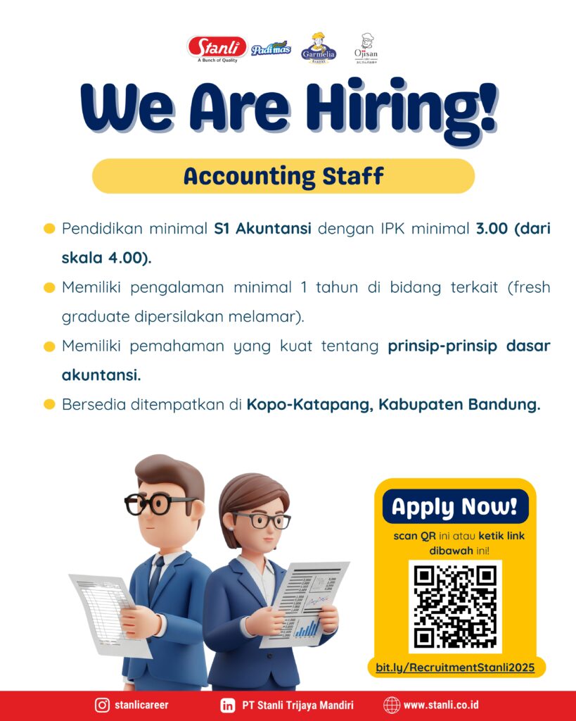 PT Stanli Trijaya Mandiri