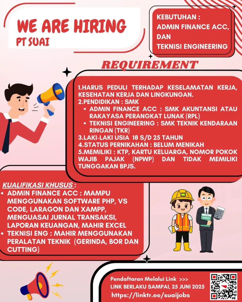 PT SUAI Subang