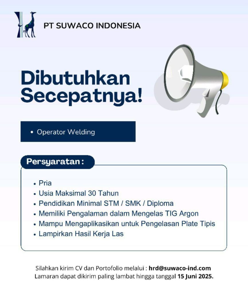 PT SUWACO INDONESIA